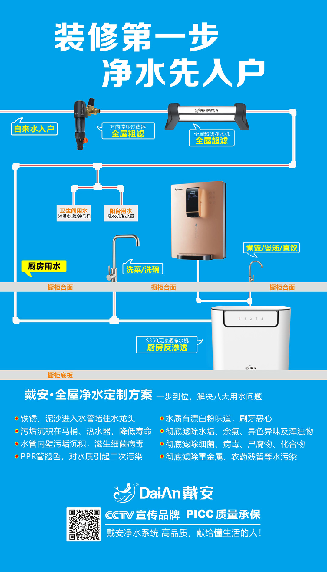 搜狐网报道|戴安净水系统，提醒您：装修第一步，净水先入户，防止污染物，沉积在管路!(图5)