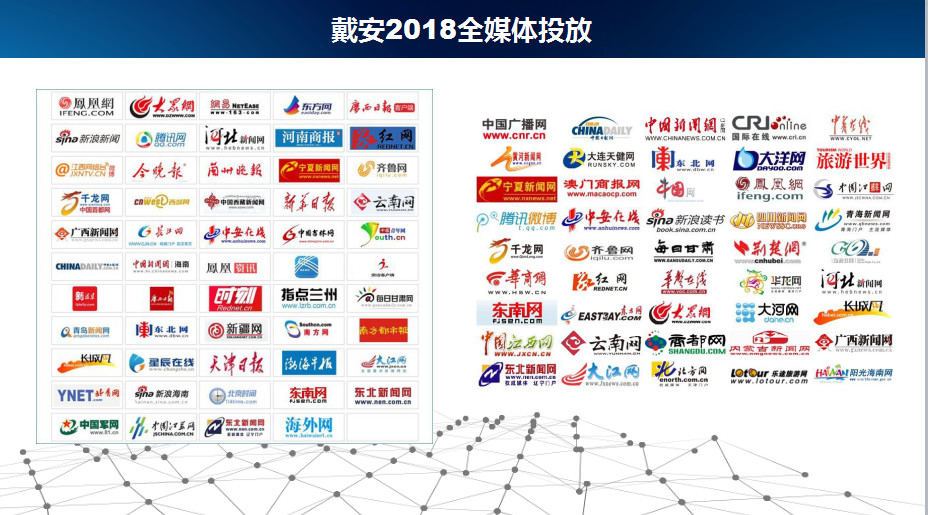 戴安管道2018第7期代理商业绩提升实训班 圆满落幕(图6)