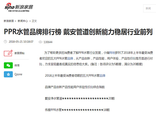 【新浪权威报道】PPR水管品牌排行榜 戴安管道创新能力稳居行业前列(图1)
