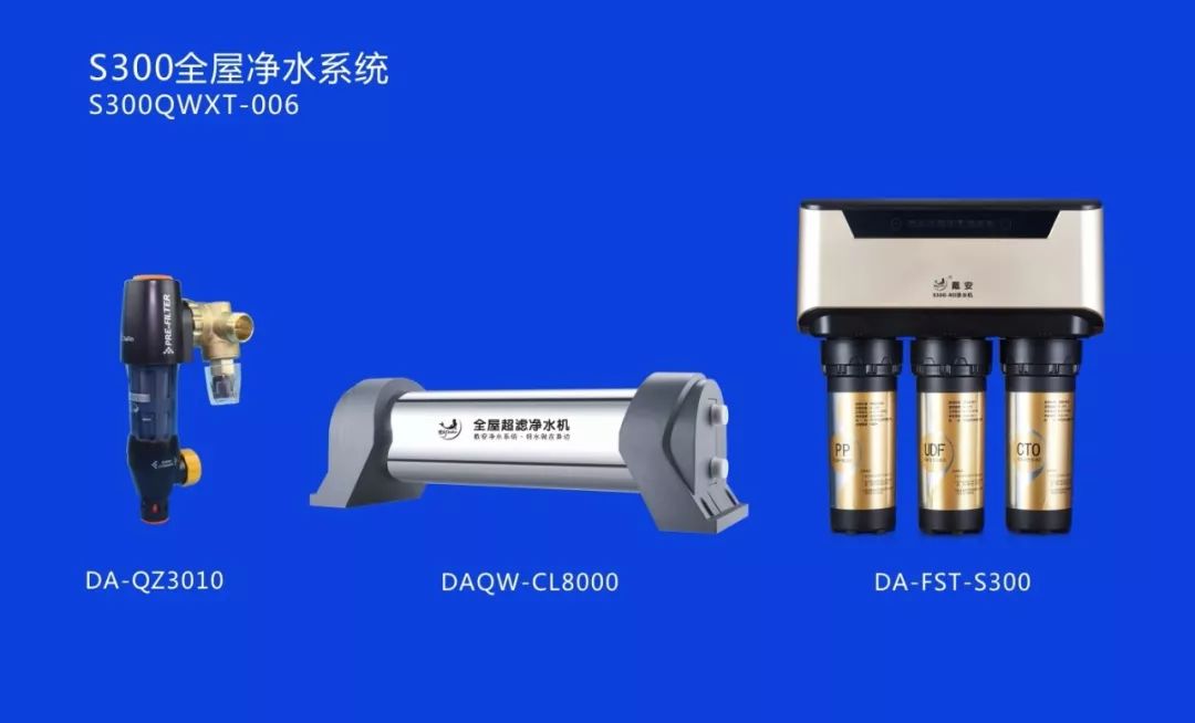 戴安净水系统，双机组合，自动清洗排污，滤芯更耐用！(图6)