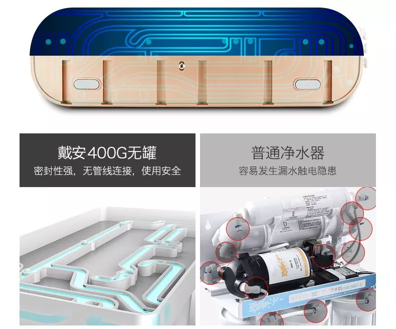 戴安M360大流量反渗透净水机，每一滴水都产自上一秒！(图13)