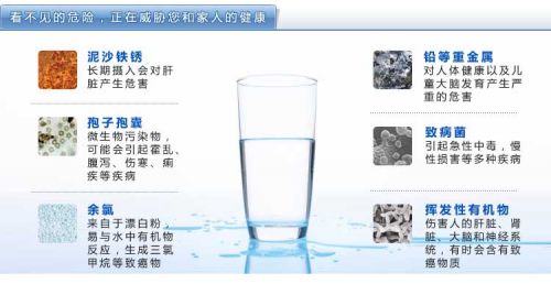 众多媒体争相报道丨“戴安净水系统”告诉您为什么要安装净水器？(图1)