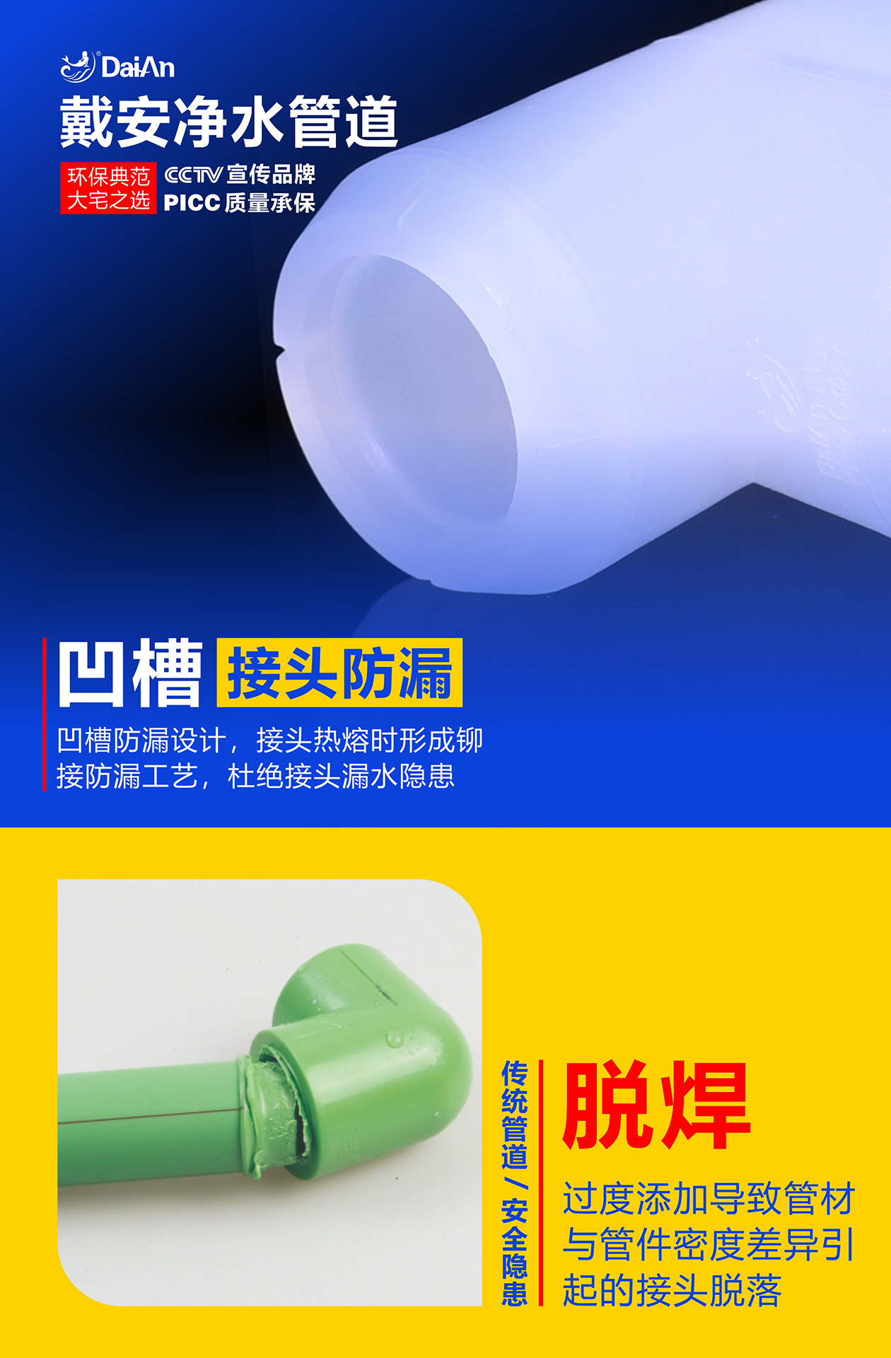 戴安净水管道：环保典范，大宅之选！产品图片赏析(图20)