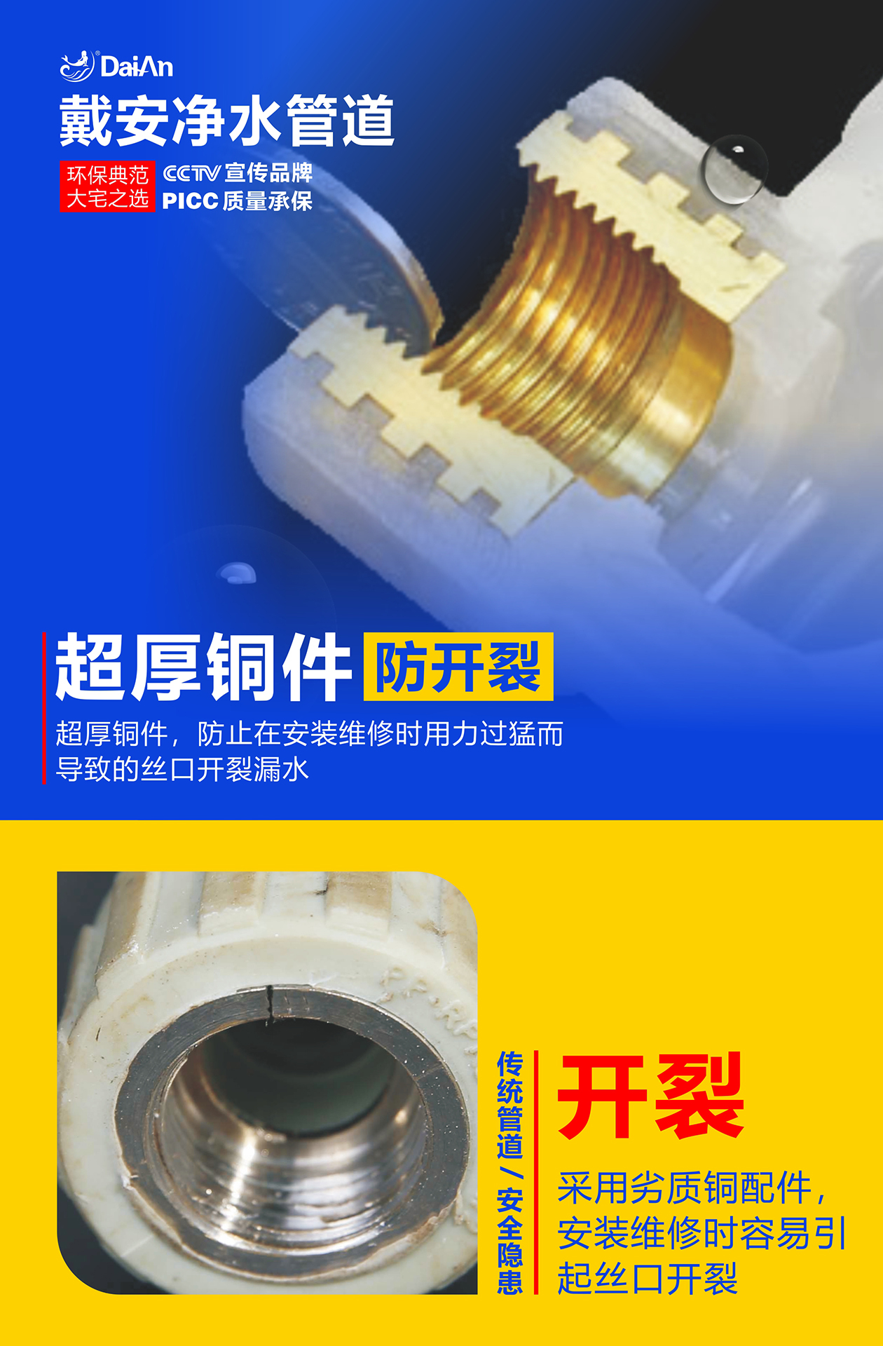 戴安净水管道：环保典范，大宅之选！产品图片赏析(图23)