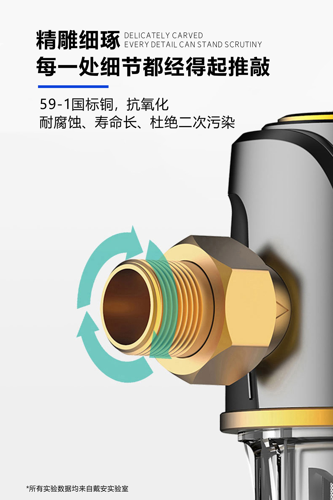 特惠优品|戴安大流量前置过滤器，3T/H大流量，(图4)