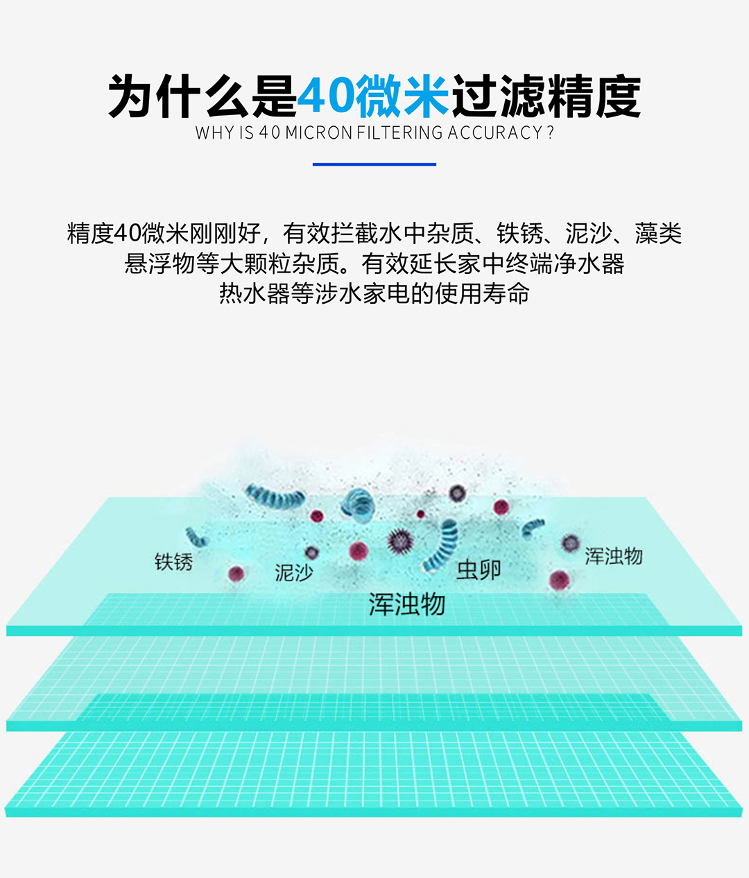 特惠优品|戴安大流量前置过滤器，3T/H大流量，(图5)