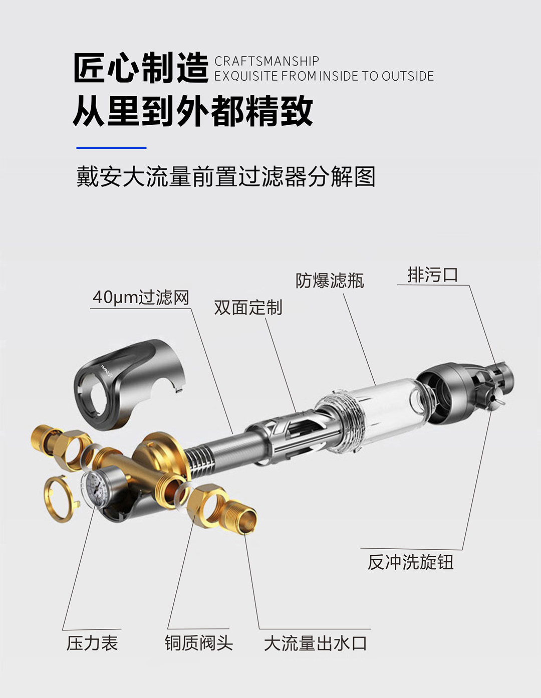 特惠优品|戴安大流量前置过滤器，3T/H大流量，(图12)