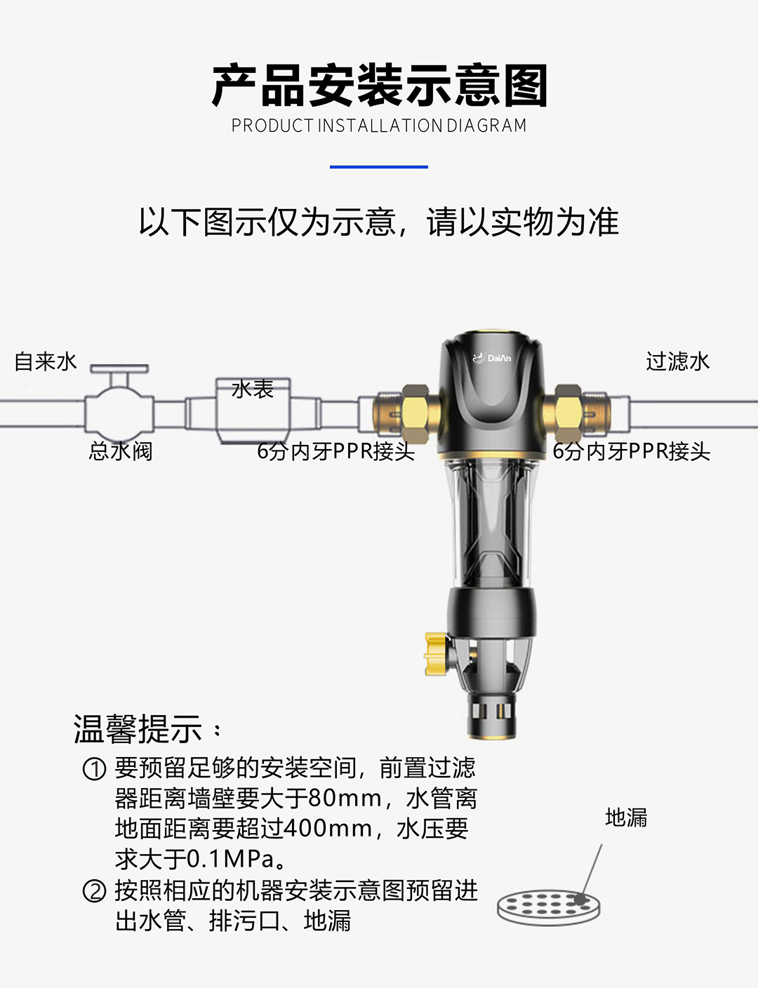 特惠优品|戴安大流量前置过滤器，3T/H大流量，(图14)