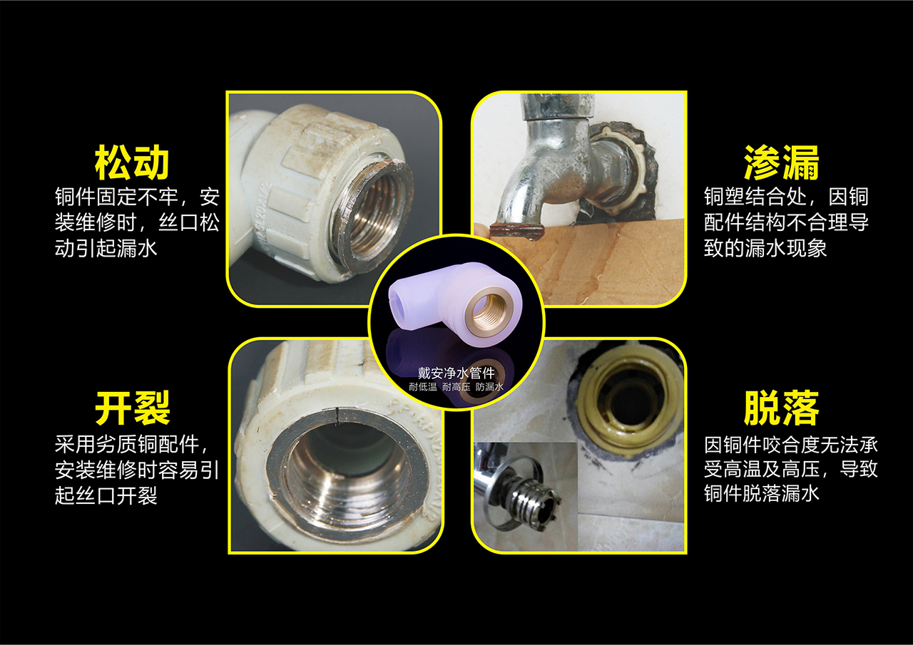 今日头条报道|戴安净水管道，用真材实料，守护用水安全！(图5)