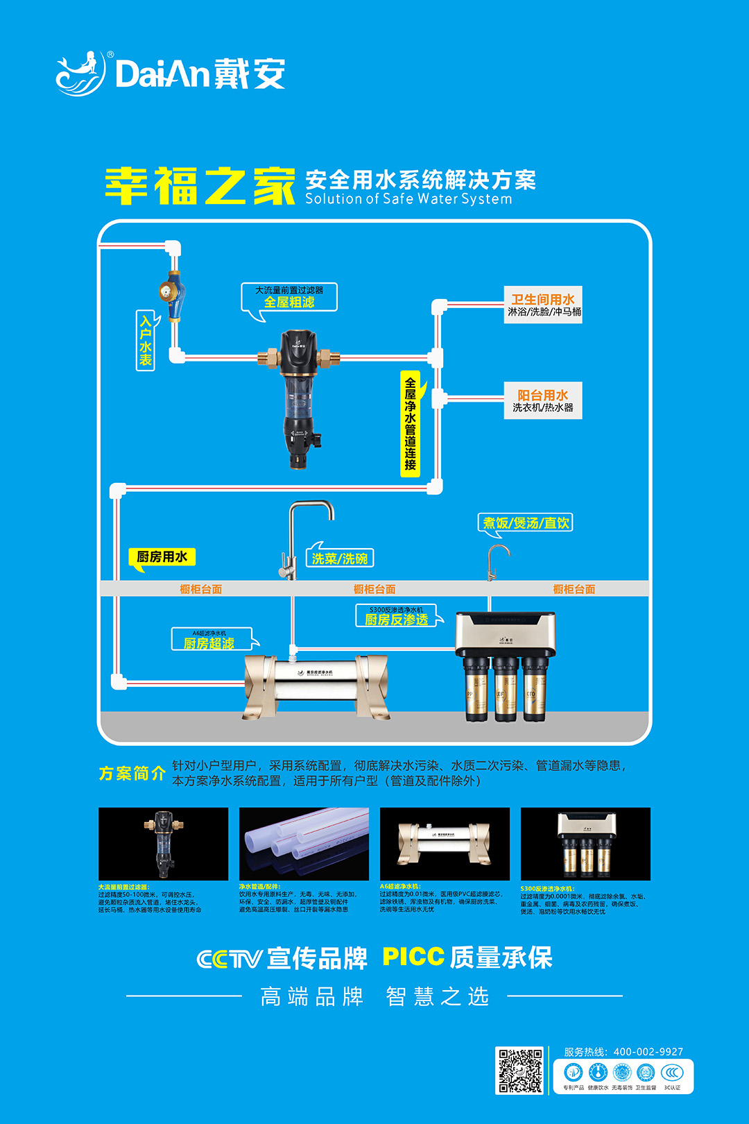 戴安净水系统教你选择最适合自己的净水器的方法！(图34)