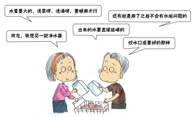 戴安净水系统教你选择最适合自己的净水器的方法！(图3)