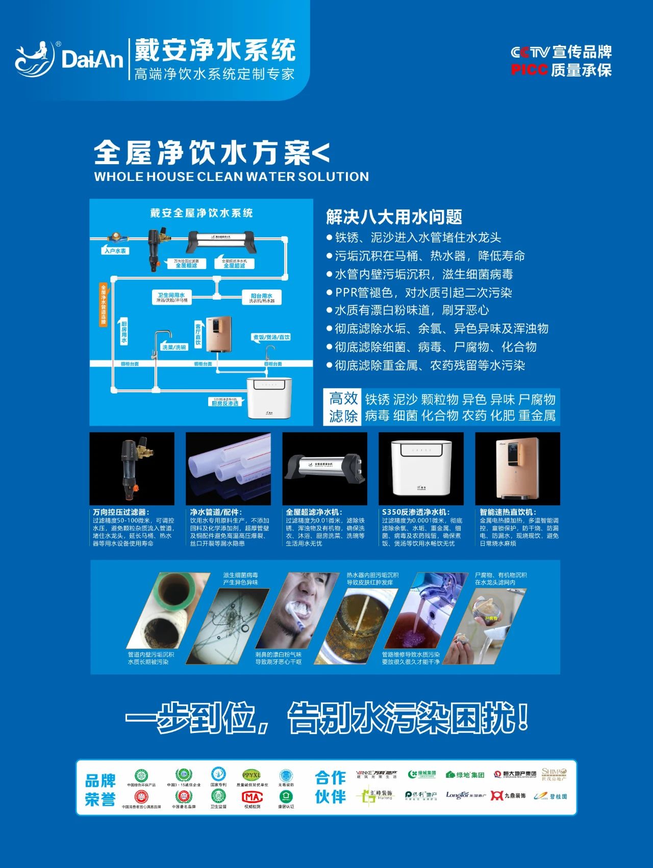戴安净水系统：高端净饮水系统定制专家！(图4)