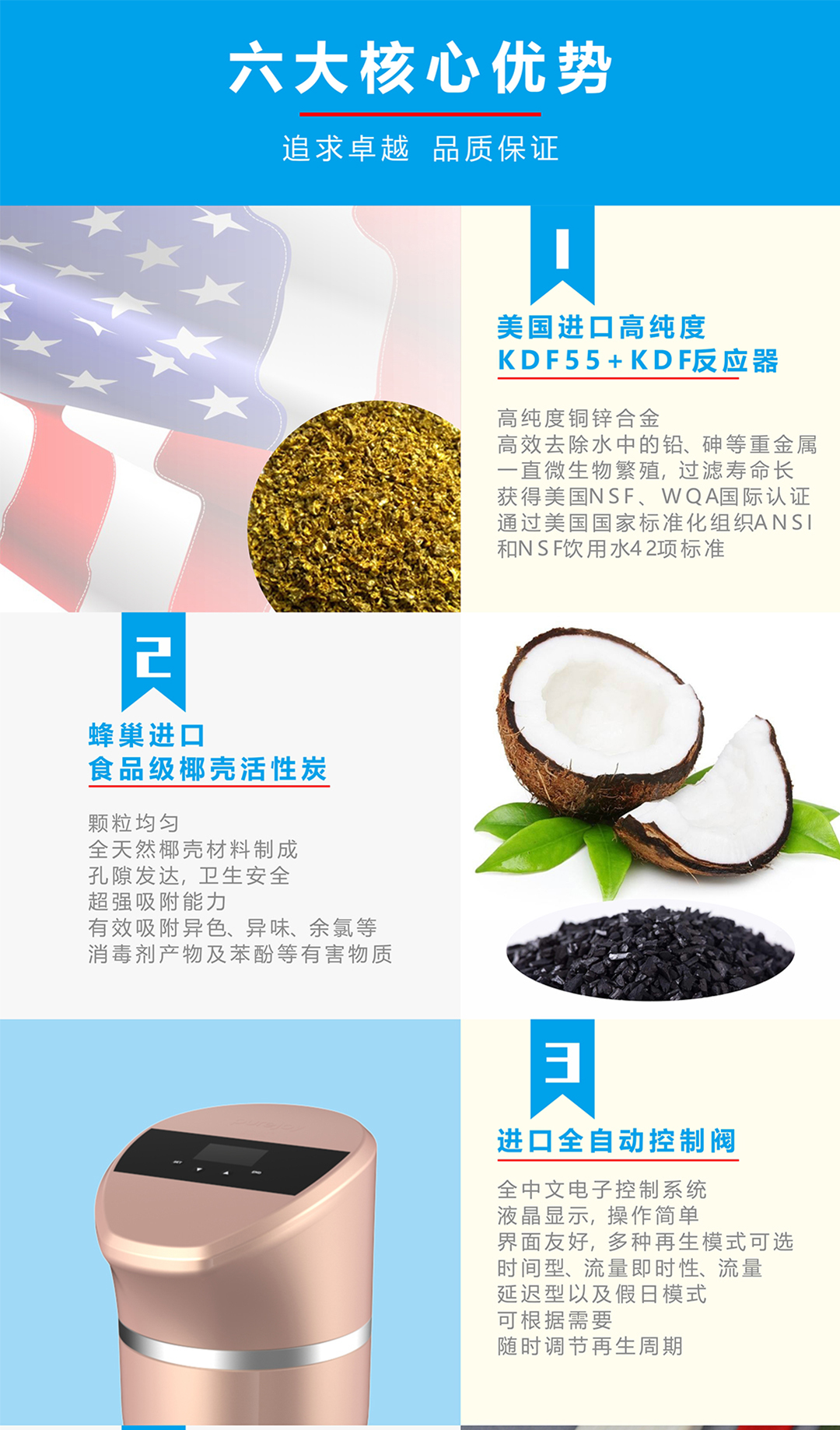 戴安中央净水机(图4)