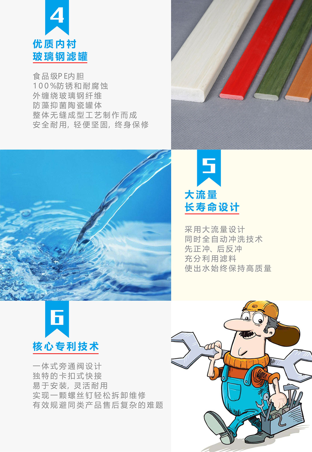 戴安中央净水机(图5)