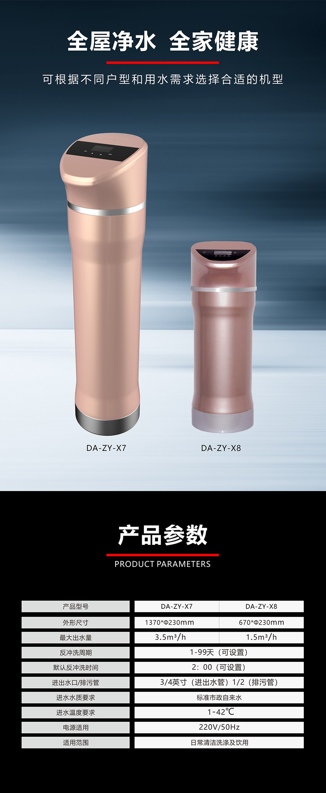 戴安中央净水机(图8)